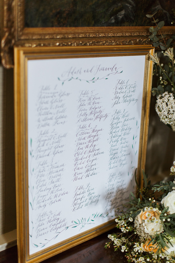 wedding guests list cromlix house 